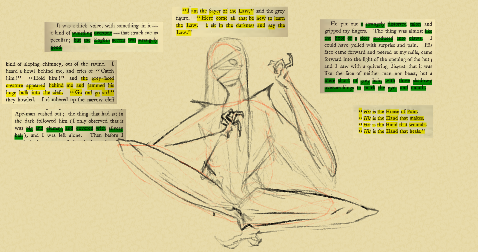 A sketch of The Sayer of the Law, a tall humanoid figure. It has long hair, a bandaged face, and bird-like talons. The sketches are surrounded with highlighted passages from the book, focusing on the original character's appearance and personality.